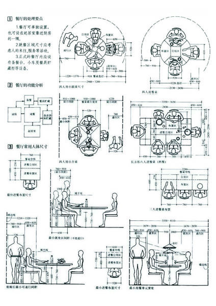 室內設計-住宅裝修-商業空間-新成屋規劃-老屋翻新